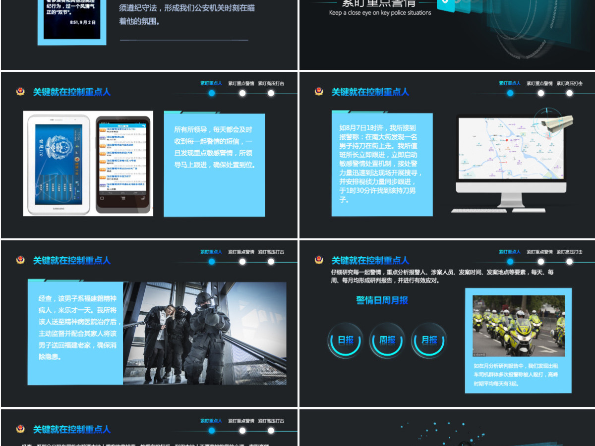 科技强警公安警察PPT