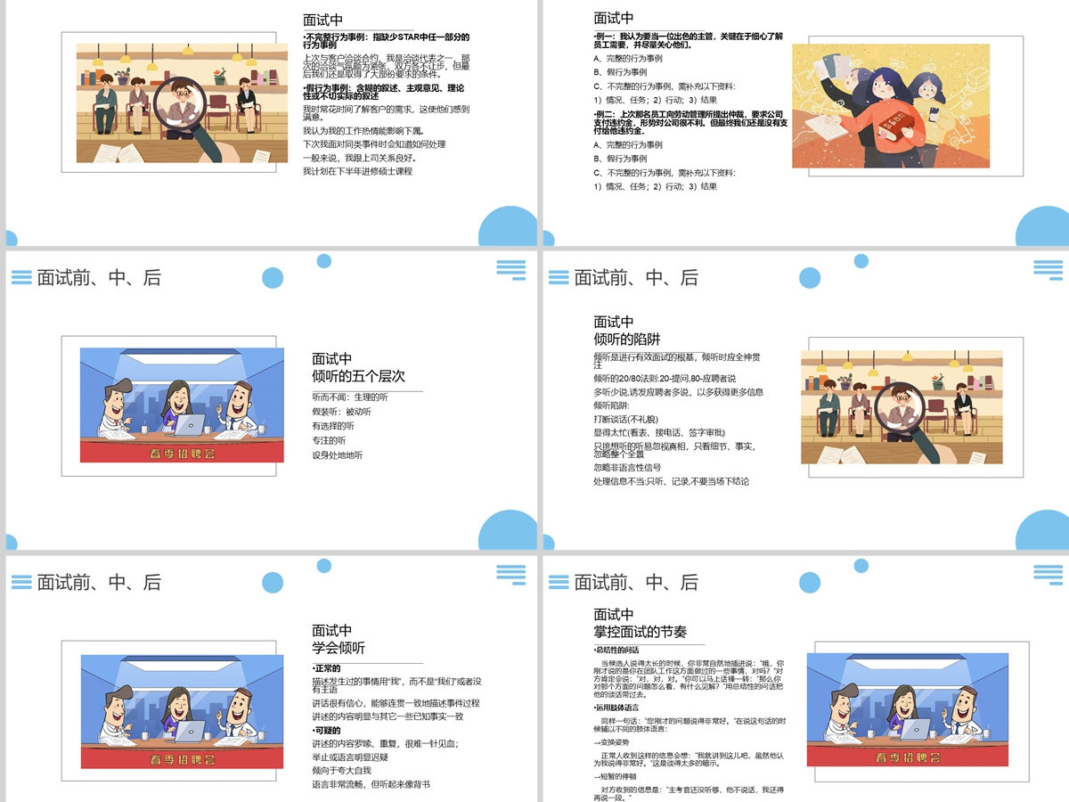 企业培训之HR面试官技能培训PPT课件