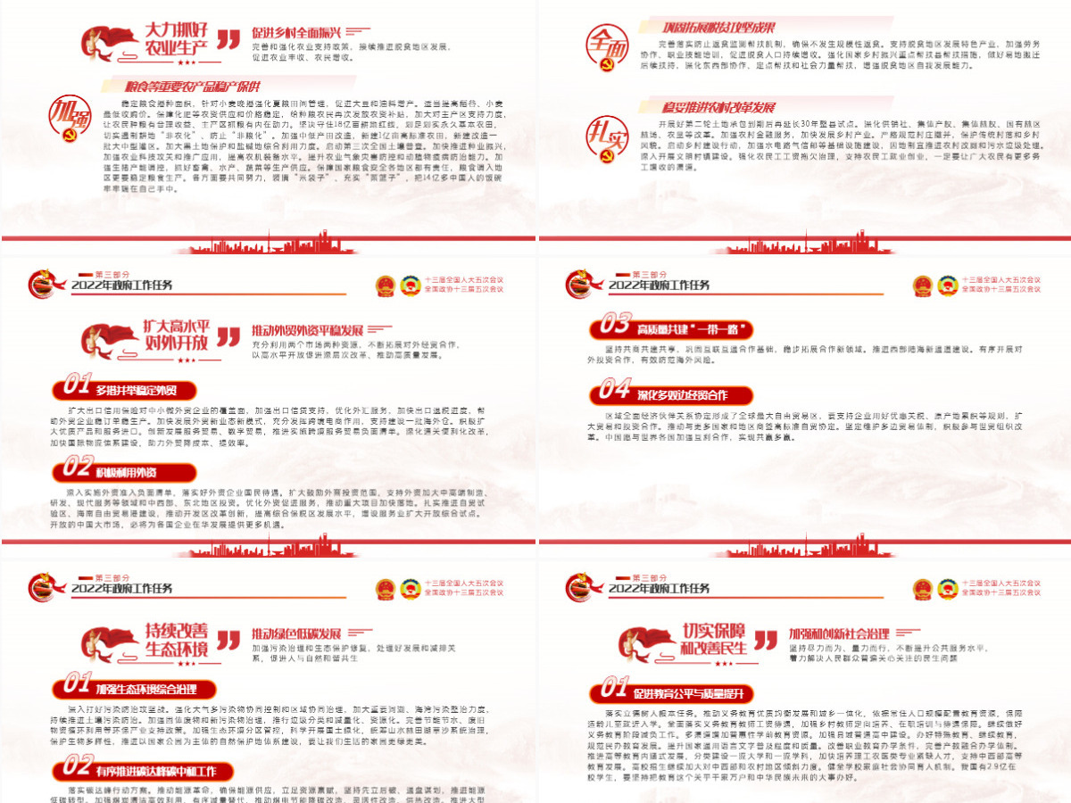 2022全国两会政府工作报告红色党政风学习解读两会精神内涵专题课件模板PPT-含讲稿 2022全国两会政府工作报告红色党政风学习解读两会精神内涵专题课件模板PPT-含讲稿