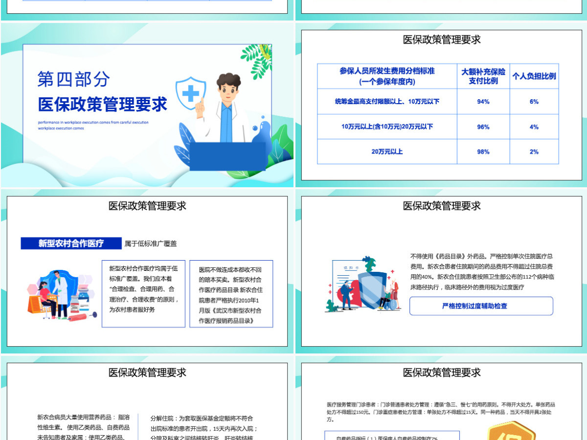 2022医保政策培训插画风基本医疗保障政策培训专题课件模板PPT 2022医保政策培训插画风基本医疗保障政策培训专题课件模板PPT