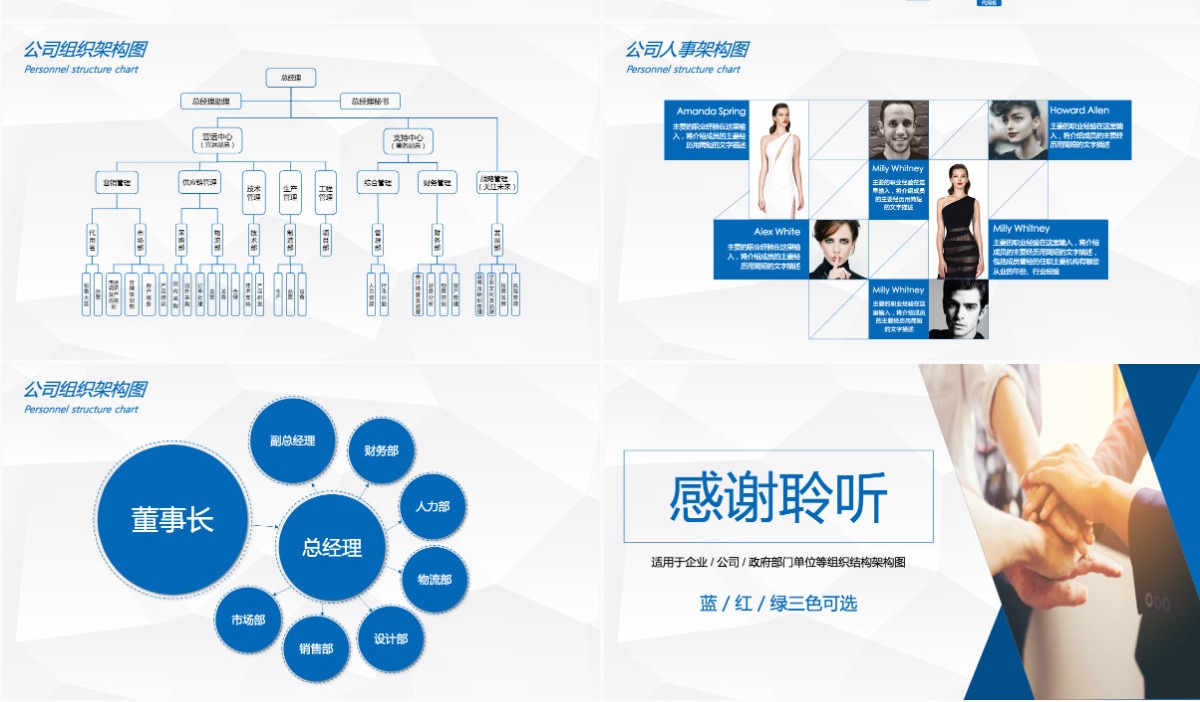 组织架构图PPT人事结构图PPT