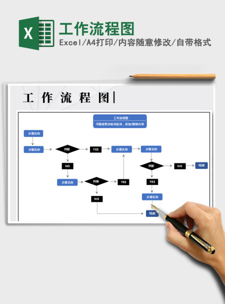 2021年工作流程图