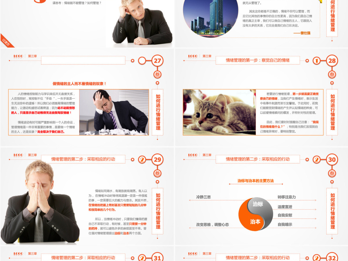 企业员工情绪管理培训指南PPT模板幻灯片 企业员工情绪管理培训指南PPT模板幻灯片