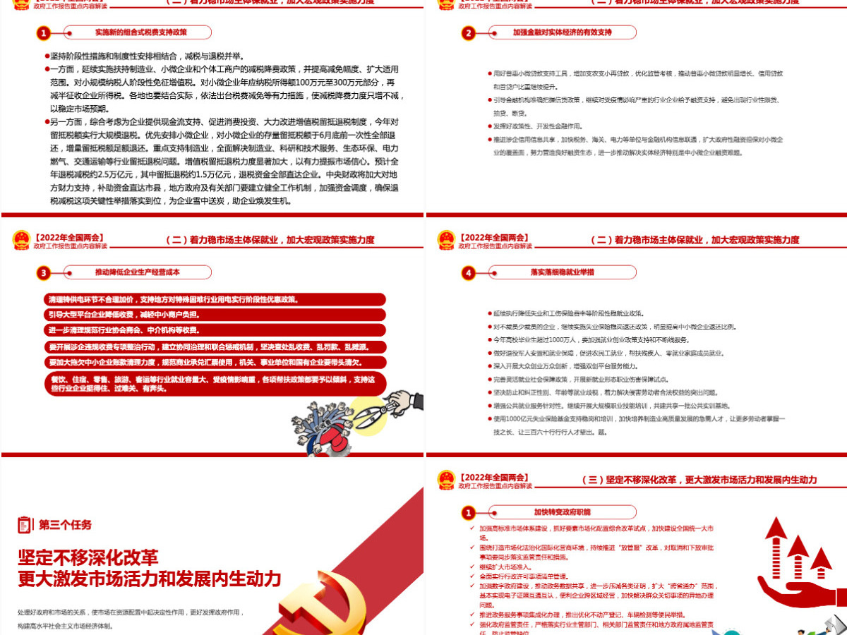 2022政府工作报告全文红色大气深入学习贯彻全国两会精神党课课件PPT-含讲稿 2022政府工作报告全文红色大气深入学习贯彻全国两会精神党课课件PPT-含讲稿
