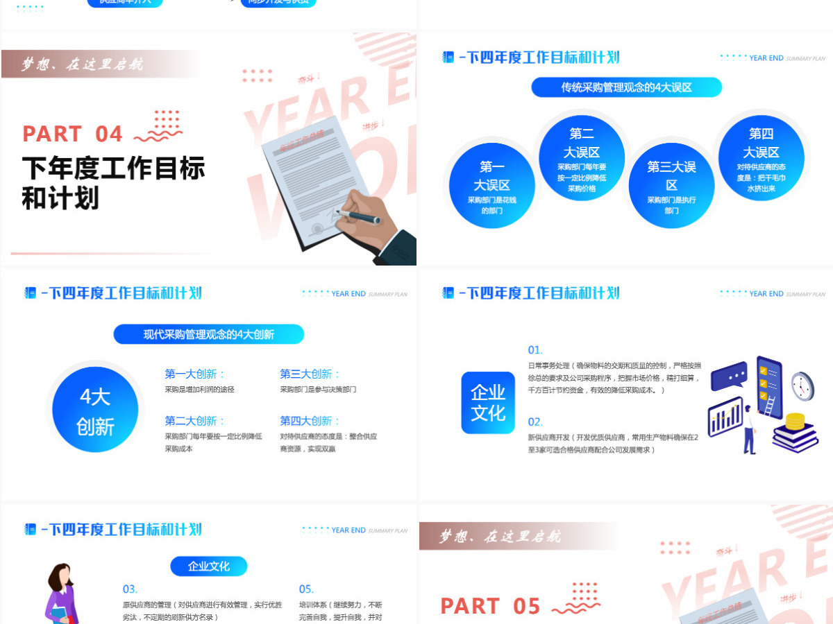 简洁创意采购部年终总结年度工作汇报新年计划PPT模板