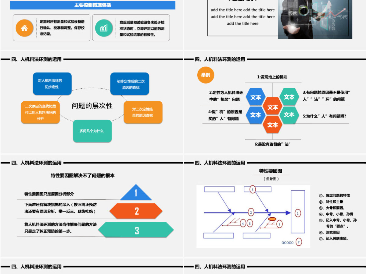 彩色教育人机料法环测5MIE图文结合流程图案例分析PPT 彩色教育人机料法环测5MIE图文结合流程图案例分析PPT