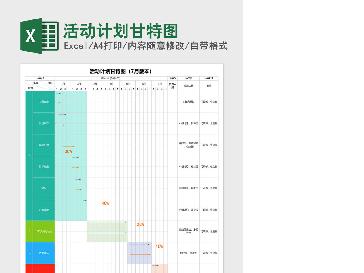 活动计划甘特图Excel表格
