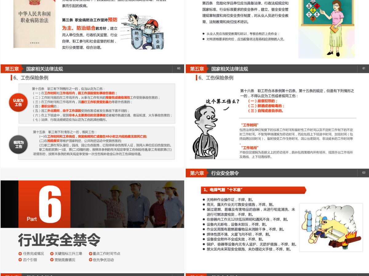 员工安全教育安全生产安全管理培训PPT