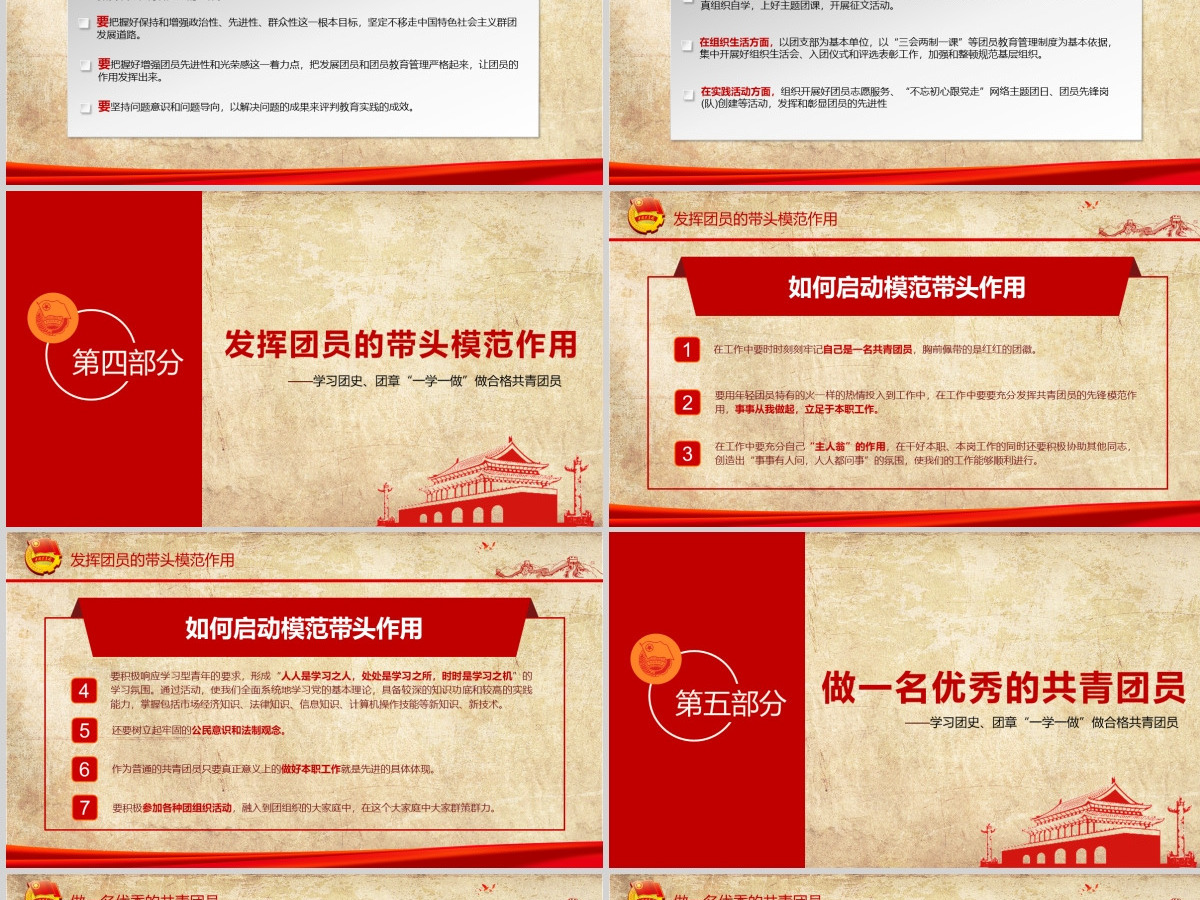 做合格共青团员团史团章一学一做学习PPT 做合格共青团员团史团章一学一做学习PPT