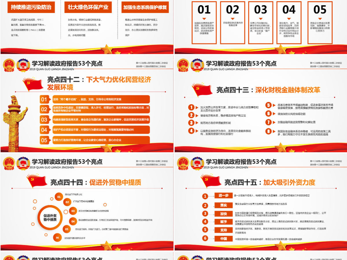 原创2019两会政府工作报告53个亮点PPT-版权可商用 原创2019两会政府工作报告53个亮点PPT-版权可商用