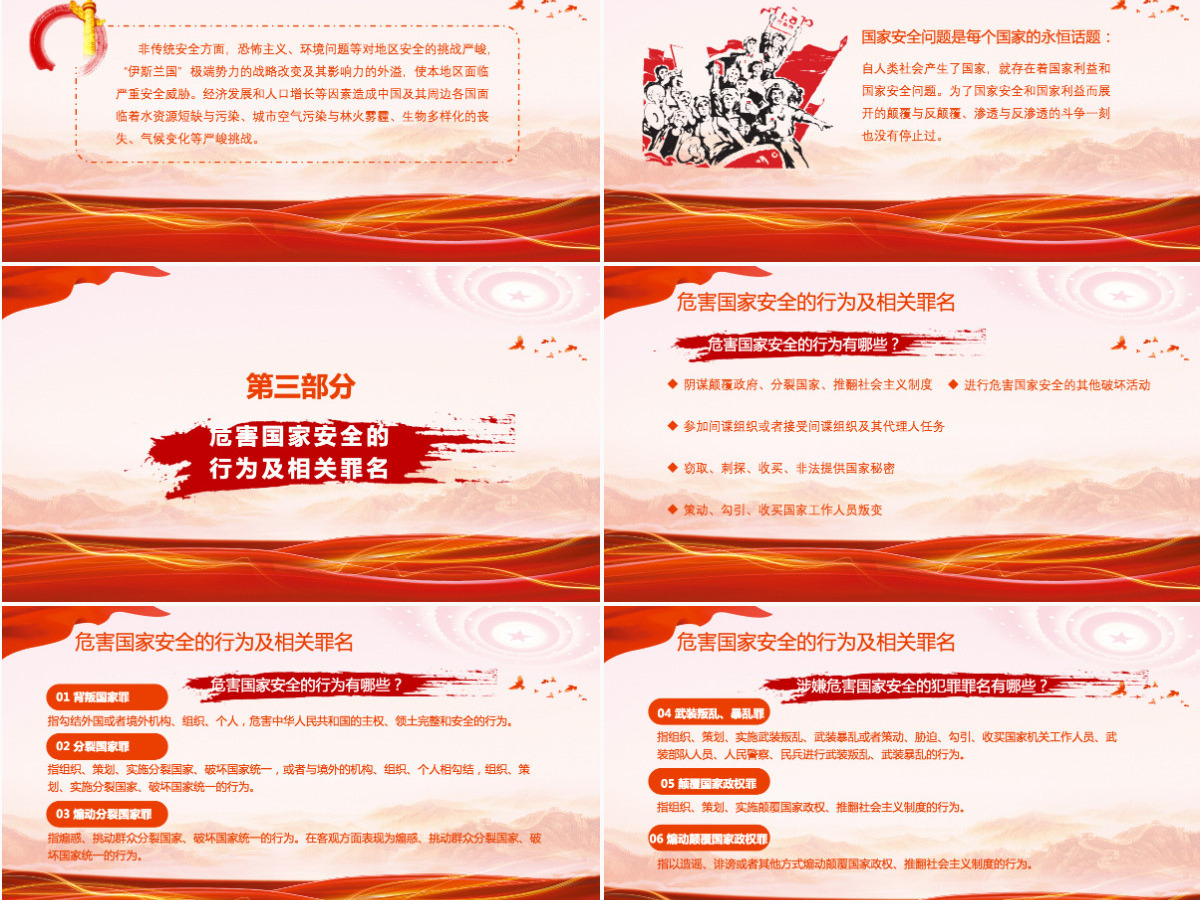 红色党风国家安全教育日介绍迎接党的二十大胜利召开营造良好氛围PPT