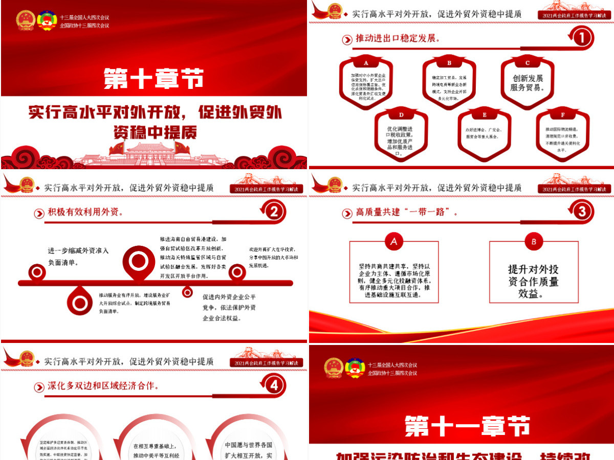 红色2021全国全国两会政府工作报告全文学习PPT模板-含讲稿 红色2021全国全国两会政府工作报告全文学习PPT模板-含讲稿