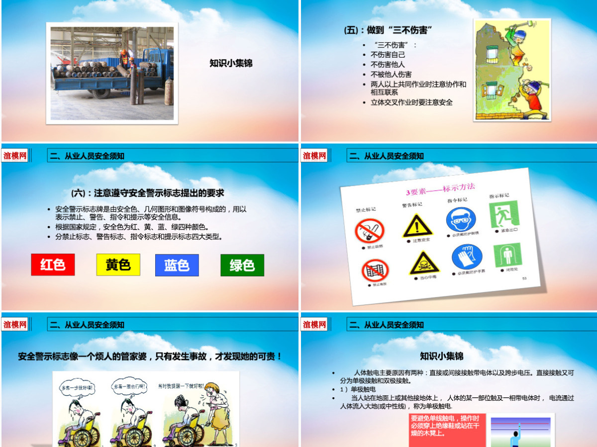 2019安全建筑知识PPT模板