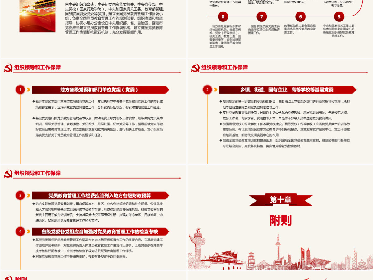 原创学习解读中国共产党党员教育管理工作条例PPT-含讲稿 原创学习解读中国共产党党员教育管理工作条例PPT-含讲稿