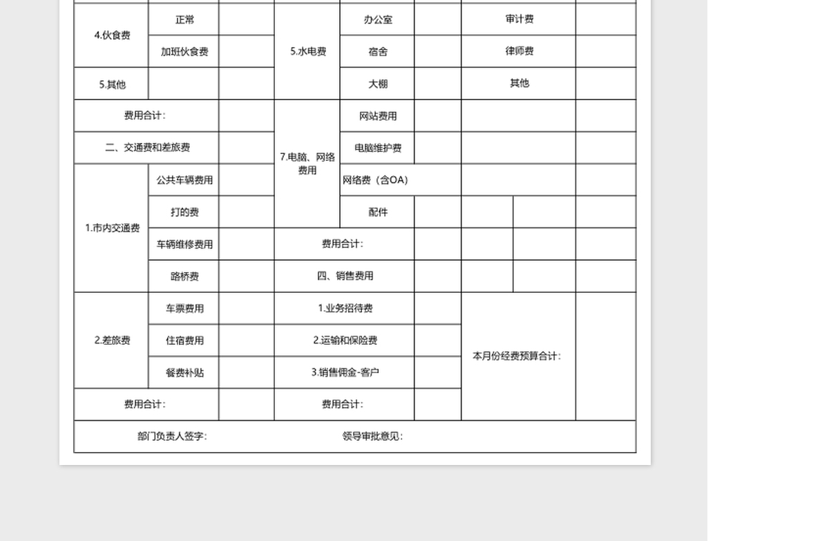 部门经费预算明细表excel表