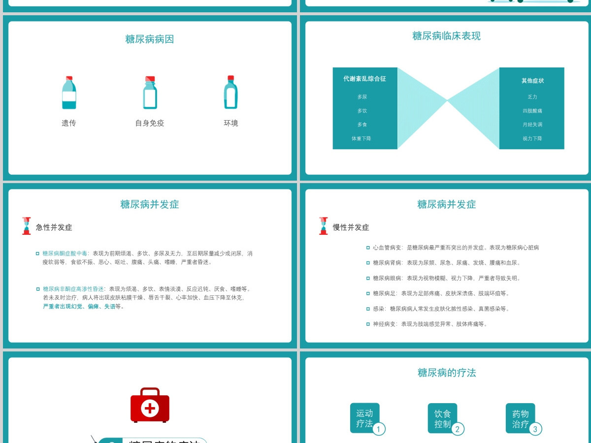 简约糖尿病护理查房介绍注意事项PPT模板 简约糖尿病护理查房介绍注意事项PPT模板