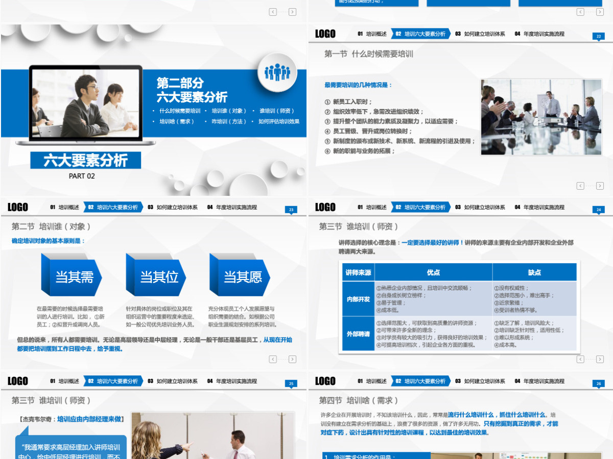 新员工入职培训ppt下载