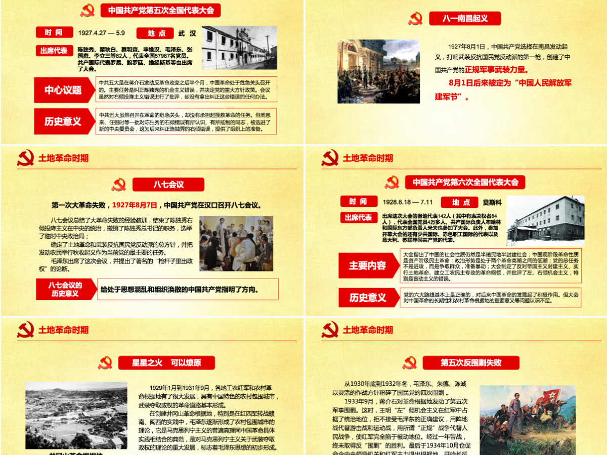中国共产党党史建党100周年光辉的历程党课学习PPT（内含讲稿）