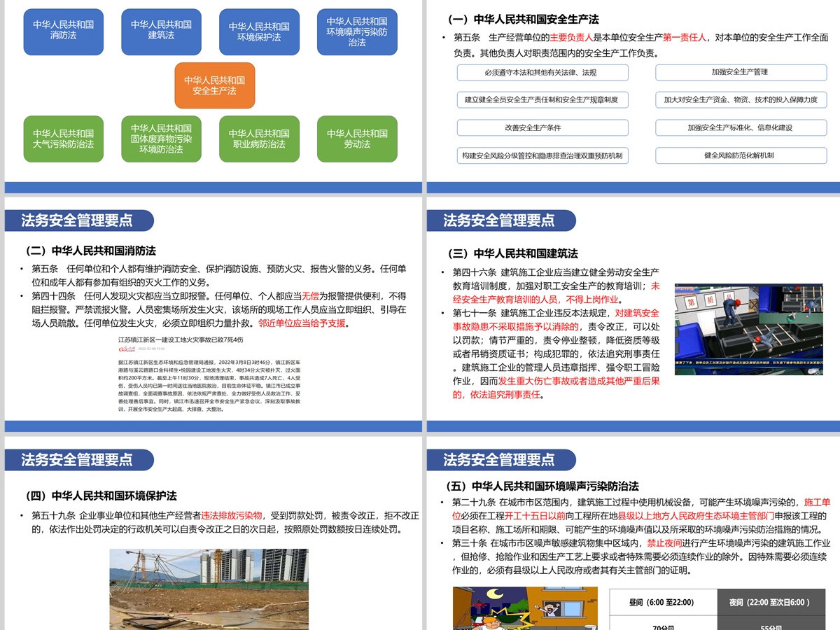 2023合约法务安全管理要点企业商务培训PPT模板
