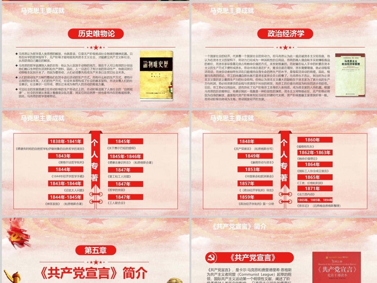 马克思诞辰203周年总书记重要讲话PPT