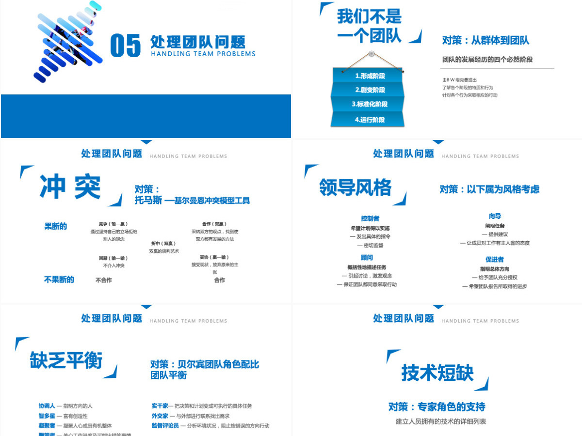 简约团队建设与管理培训ppt