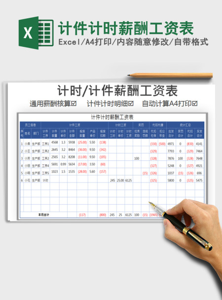 2021年计件计时薪酬工资表