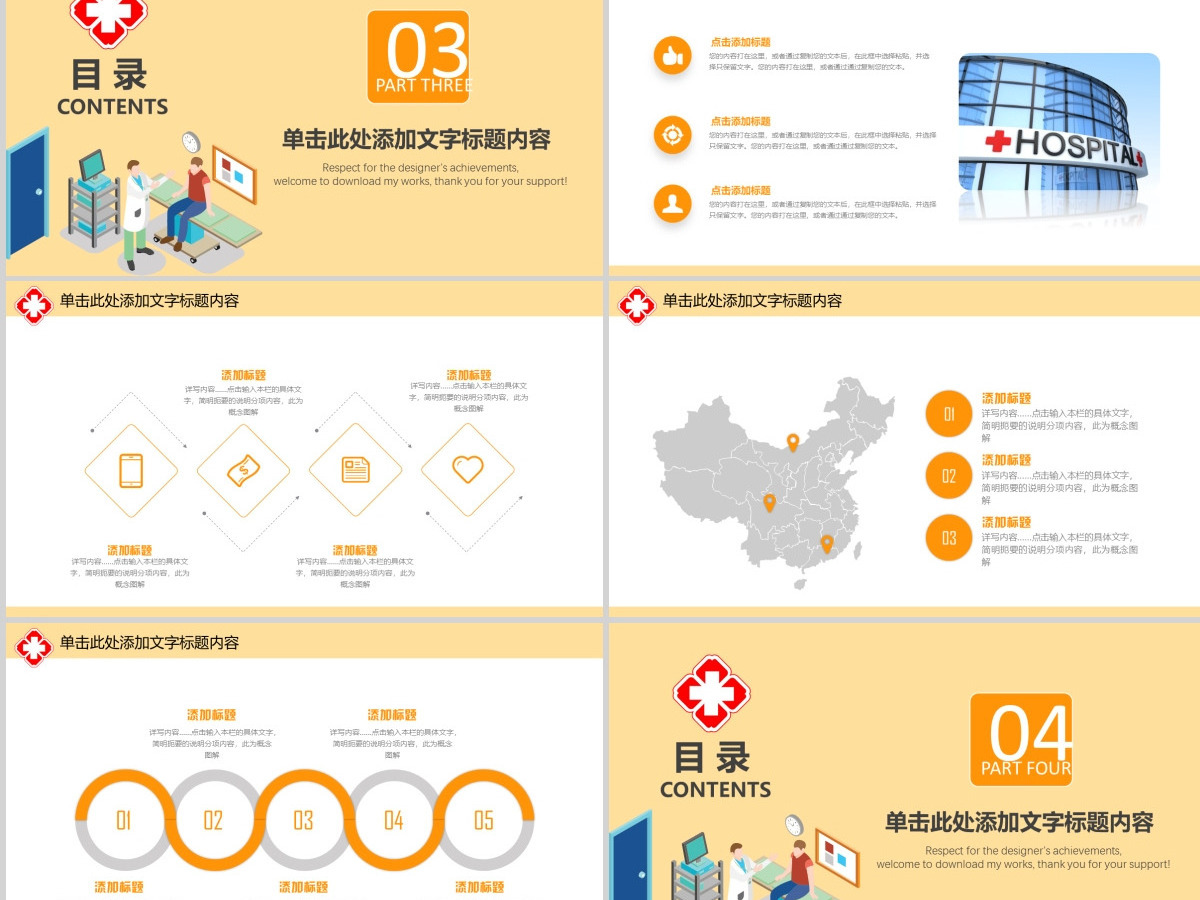2018医生医院医疗急救医学报告PPT 2018医生医院医疗急救医学报告PPT