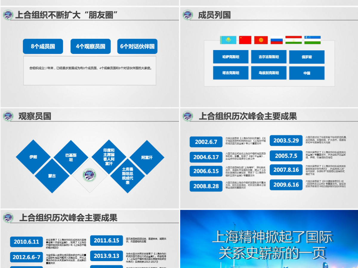 学习解读上合组织2018青岛峰会PPT模板--含讲稿 学习解读上合组织2018青岛峰会PPT模板--含讲稿