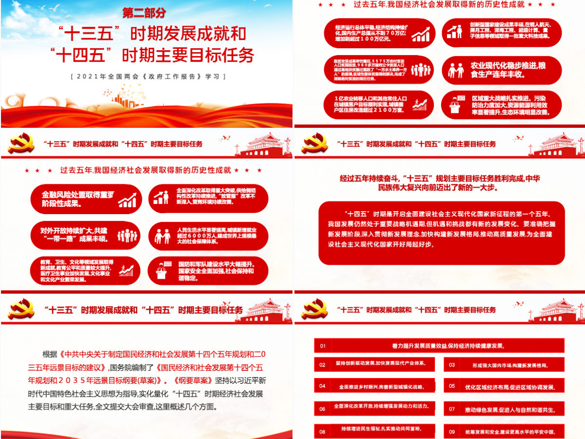 蓝色大气2021聚焦全国两会贯彻落实政府工作报告党课PPT--含讲稿 蓝色大气2021聚焦全国两会贯彻落实政府工作报告党课PPT--含讲稿