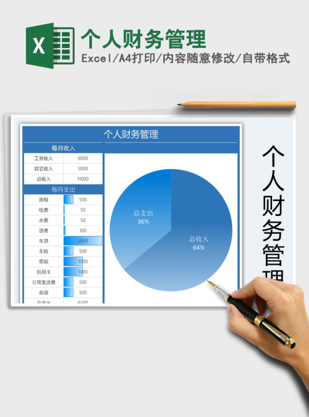 2021年个人财务管理 2021年个人财务管理