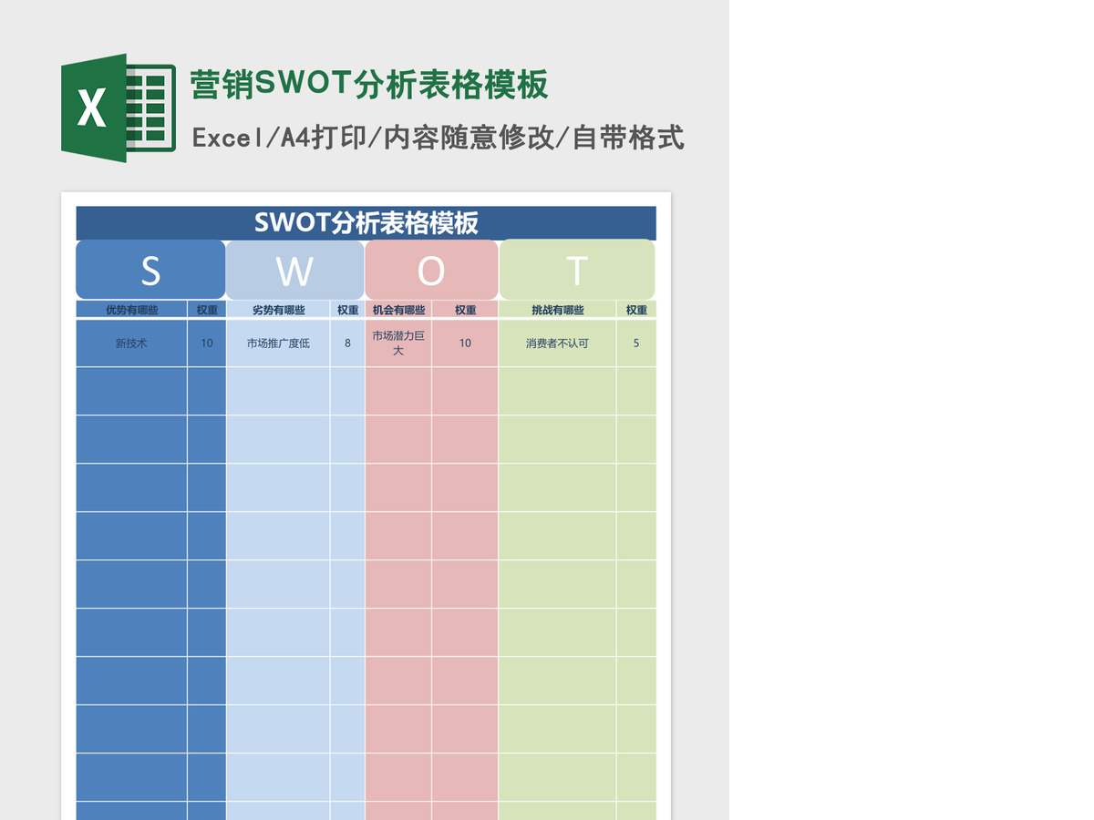 营销SWOT分析表格模板Excel表格模板 营销SWOT分析表格模板Excel表格模板