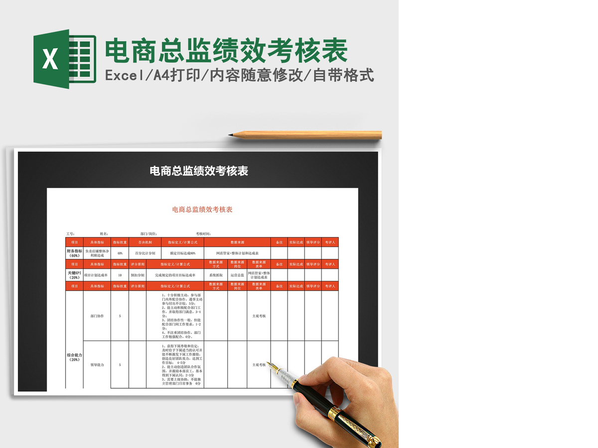 2021年电商总监绩效考核表 2021年电商总监绩效考核表