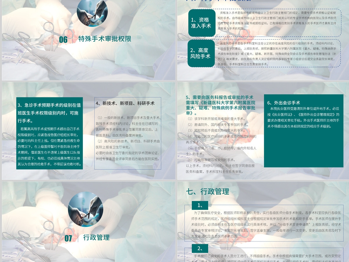 2022手术管理制度简约创意医疗相关PPT模板 2022手术管理制度简约创意医疗相关PPT模板