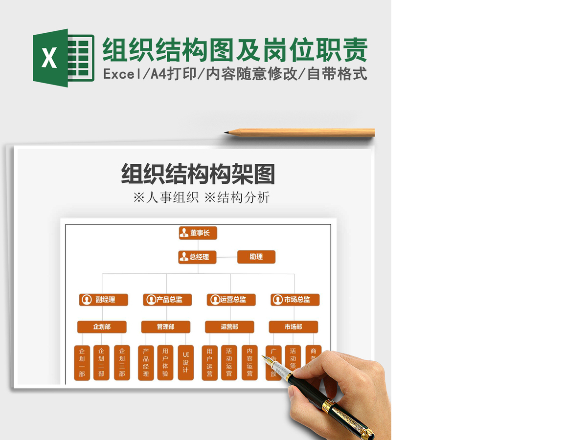 2021年组织结构图及岗位职责