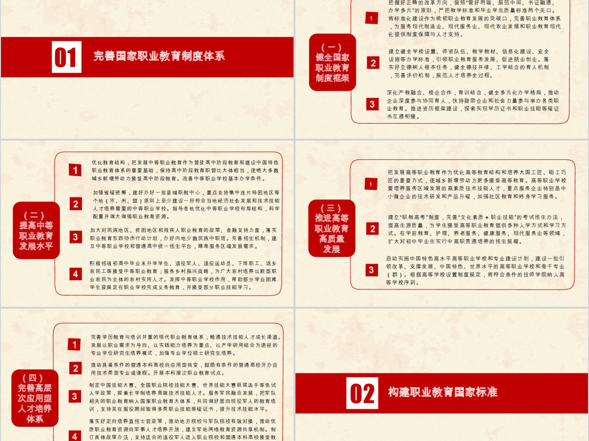 国家职业教育改革实施方案PPT