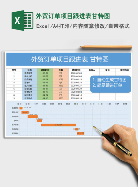 2021年外贸订单项目跟进表甘特图