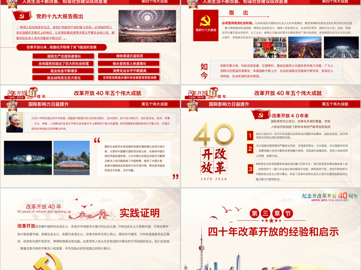 原创深化改革开放40周年成就经验党政党建党课 原创深化改革开放40周年成就经验党政党建党课