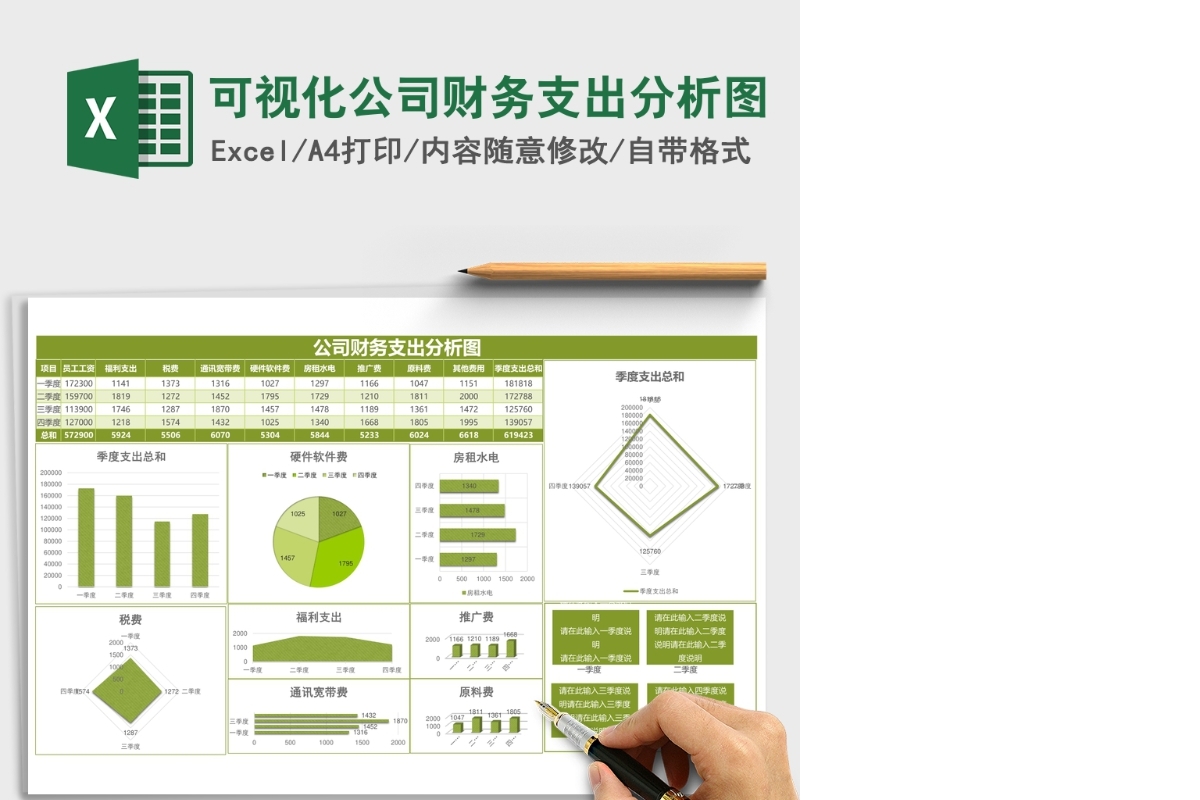 可视化公司财务支出分析图Excel表格