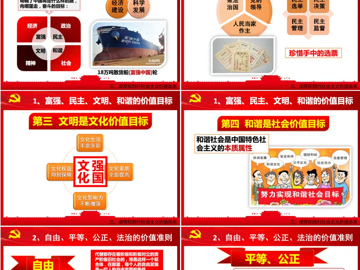 社会主义核心价值观宣讲培训ppt模板课件