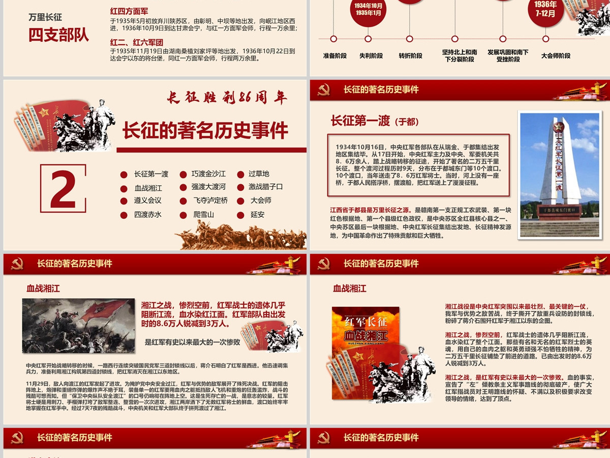 纪念红军长征胜利86周年走好新的长征-含讲稿