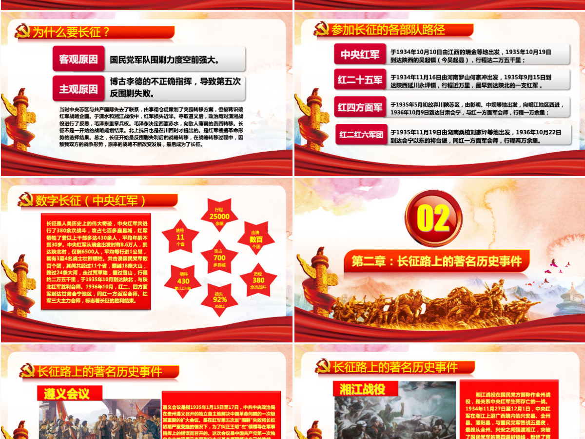 纪念红军长征胜利85周年大气完整PPT-含讲稿