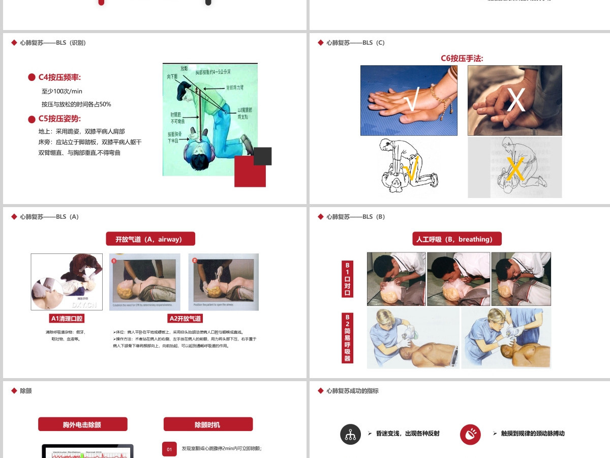 原创心肺复苏急诊医学医疗护理PPT模板-版权可商用 原创心肺复苏急诊医学医疗护理PPT模板-版权可商用