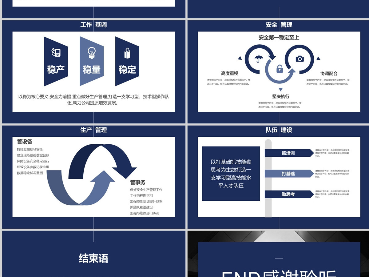 原创蓝色极简岗位竞聘报告竞岗演讲求职简历PPT