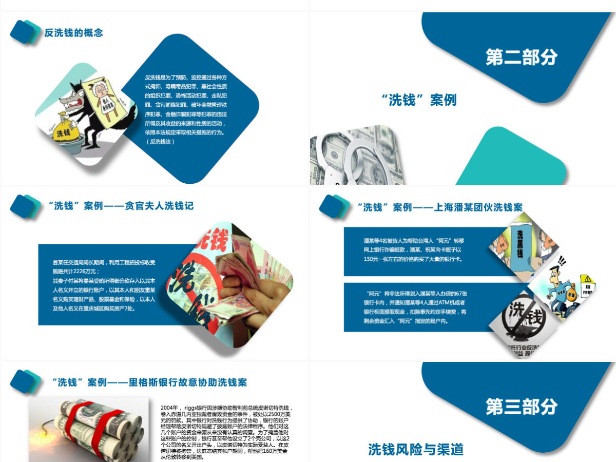 原创银行政府金融反洗钱知识培训宣传PPT模板 原创银行政府金融反洗钱知识培训宣传PPT模板