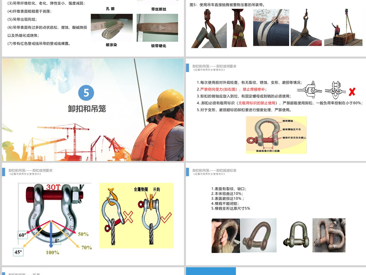 2023年起重吊索具安全管理培训安全生产培训蓝色商务PPT模板 2023年起重吊索具安全管理培训安全生产培训蓝色商务PPT模板