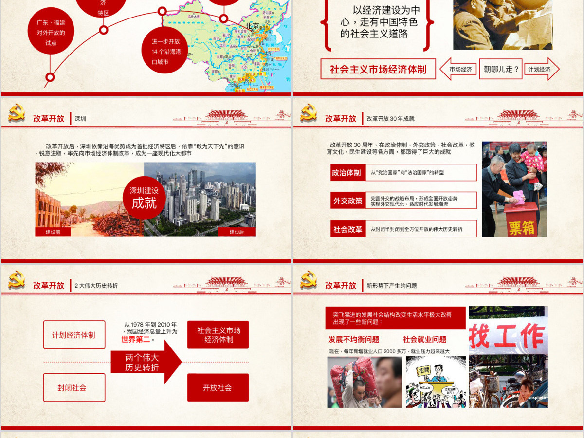 建党节PPT模板党的生日党课 建党节PPT模板党的生日党课