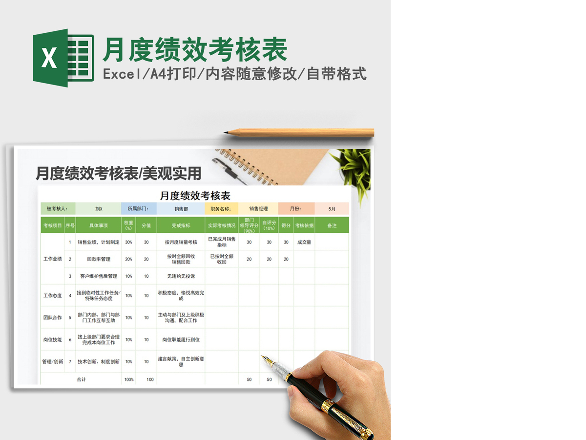 2021年月度绩效考核表 2021年月度绩效考核表