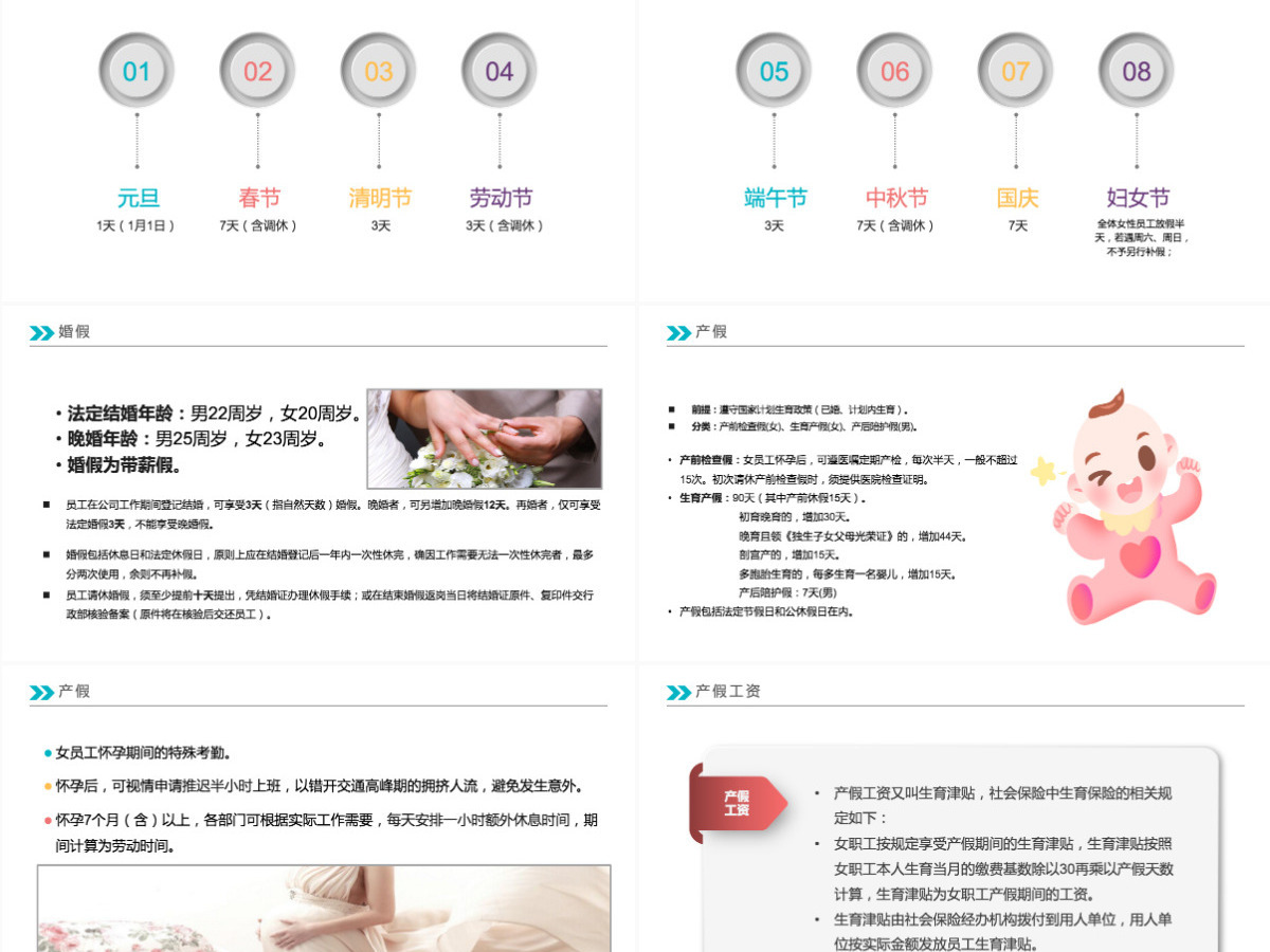 2022公司新员工入职培训ppt模板
