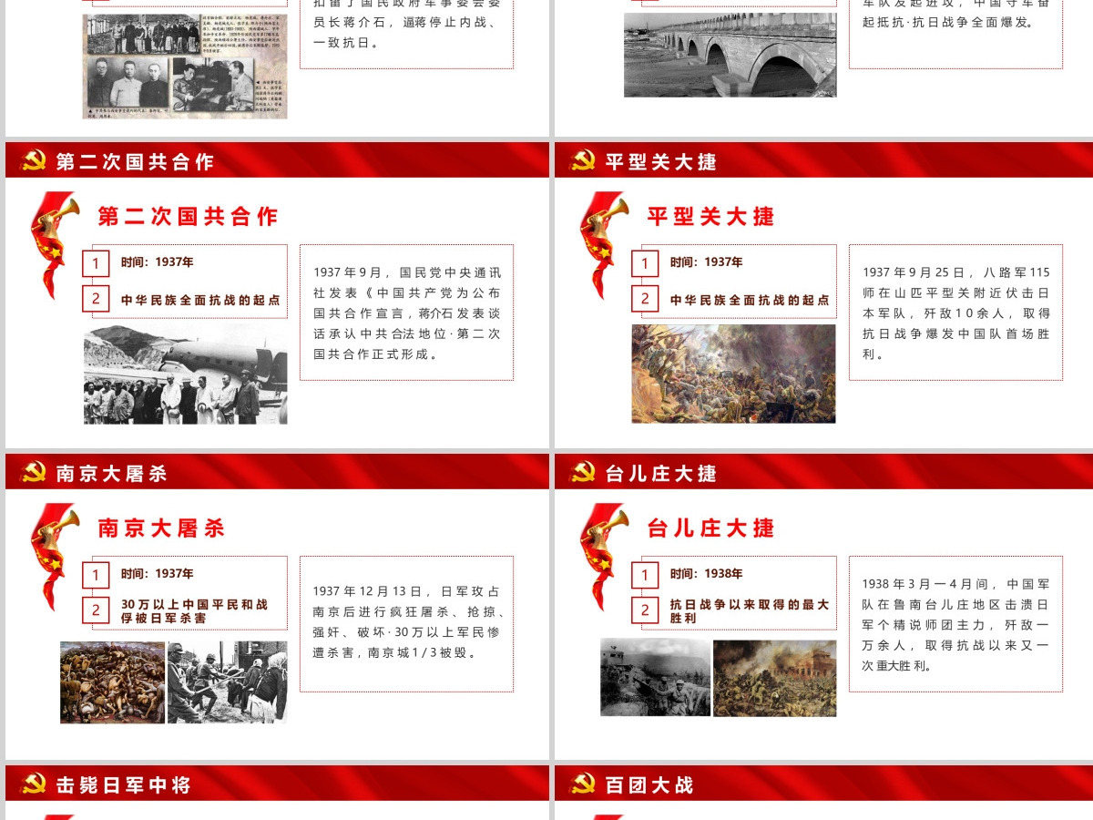 原创纪念抗战胜利76周年历史党史党政PPT模板-含讲稿