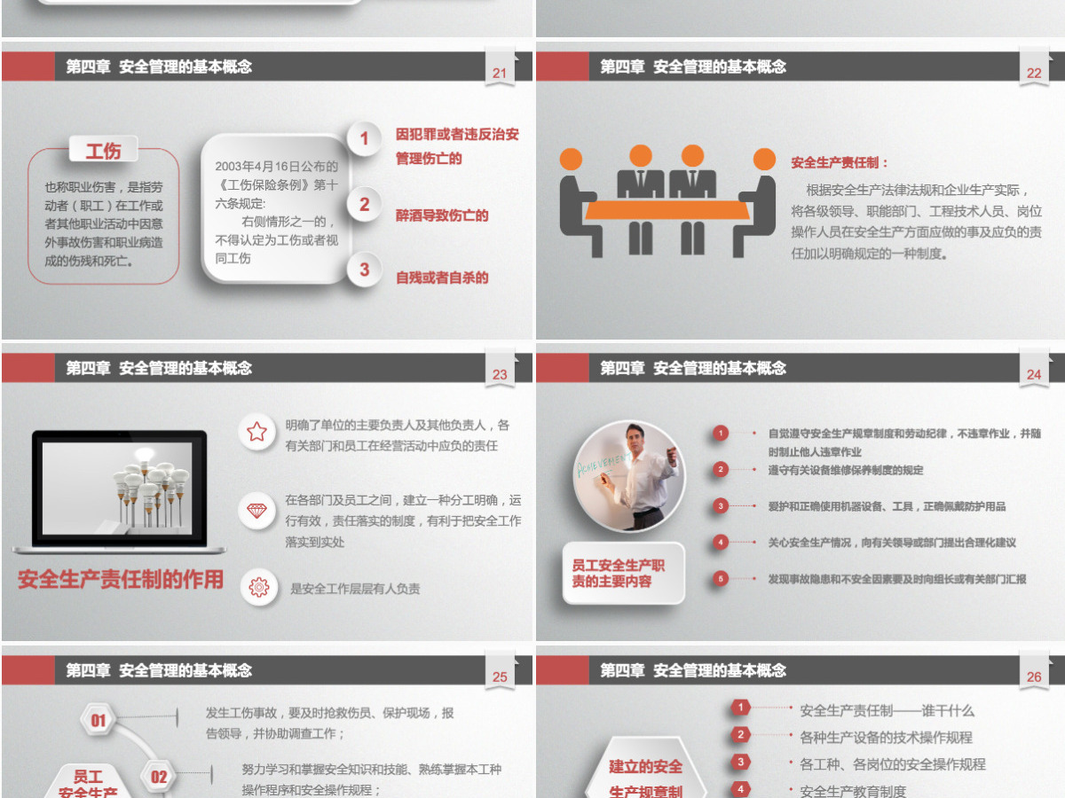 企业安全生产管理培训PPT课件 企业安全生产管理培训PPT课件